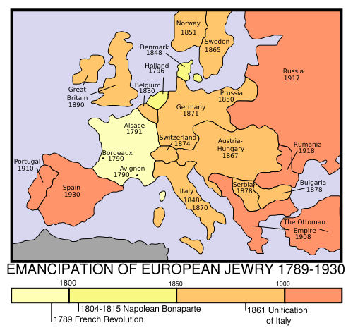 emancipation of jews, timeline